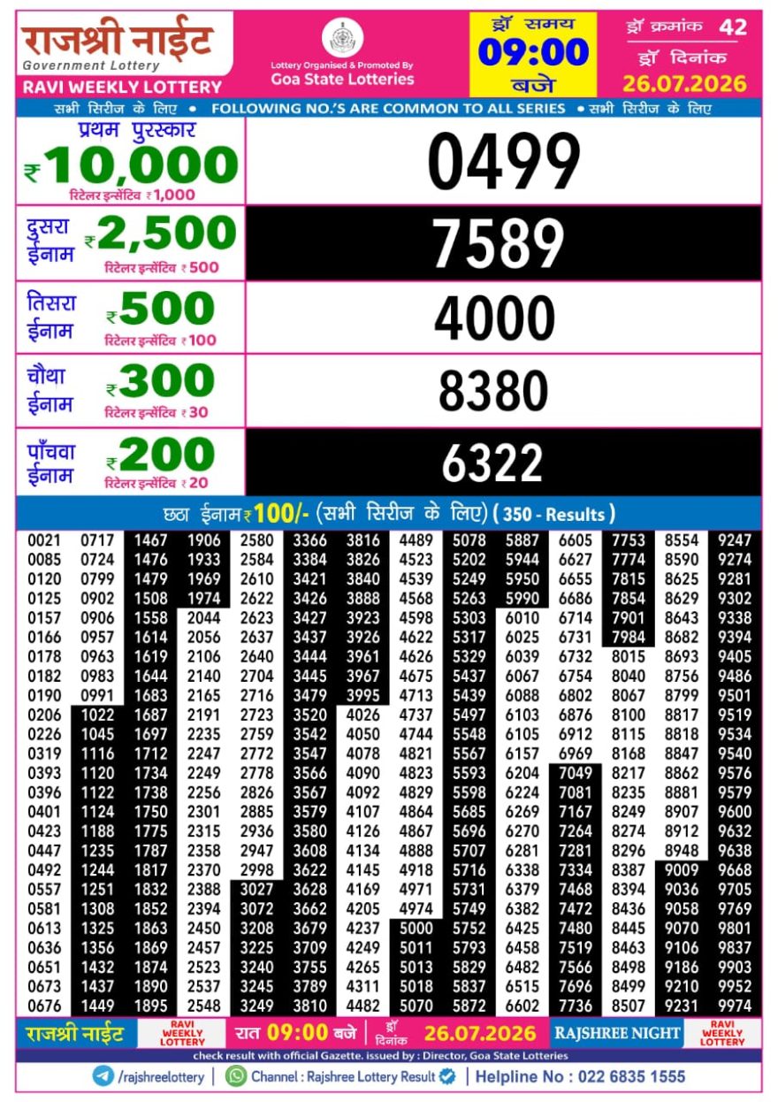 Rajshree Night Lottery 9pm Result 26.07.2026