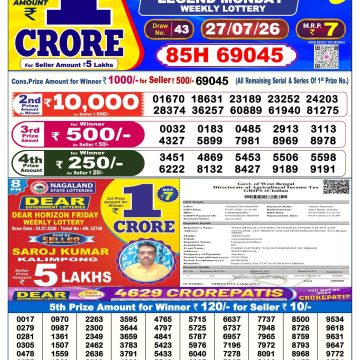 Dear Legend Monday Weekly 6pm Result 27.07.2026