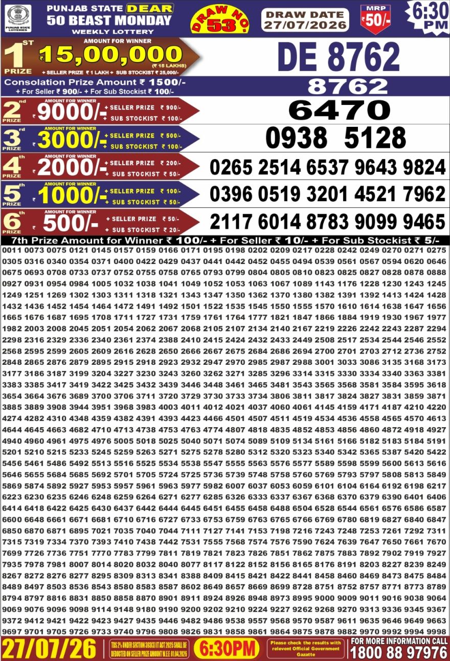 Punjab State Dear 50 6:30pm Lottery Result 27.07.2026