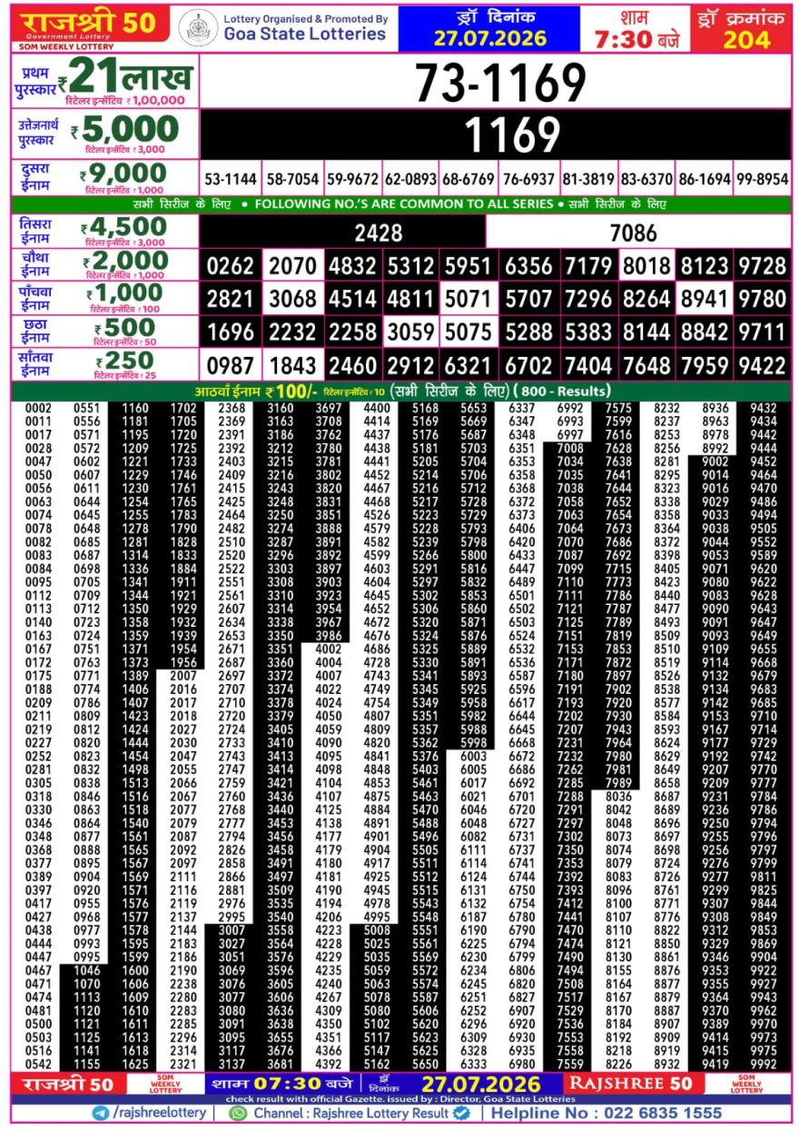 Rajshree 50 Lottery 7:30pm Result 27.07.2026