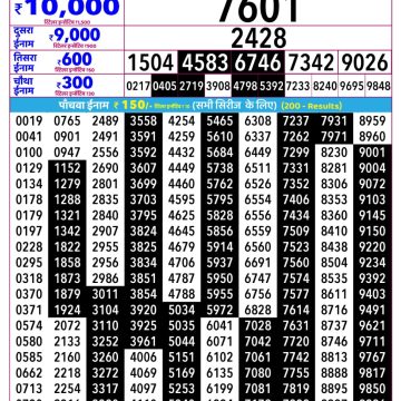 Rajshree Budh Weekly Lottery 2.25pm Result 29.07.2026
