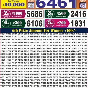 Labh Laxmi Delight Weekly Lottery 4pm Result 29.07.2026
