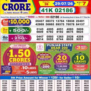 Dear Dream Weekly Lottery 8pm Result 29.07.2026