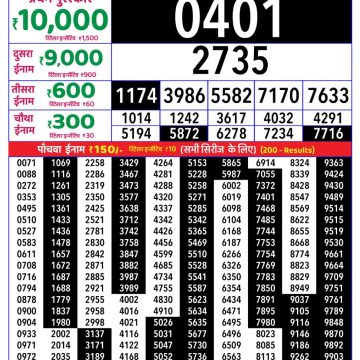 Rajshree Weekly Lottery 8pm Result 29.07.2026