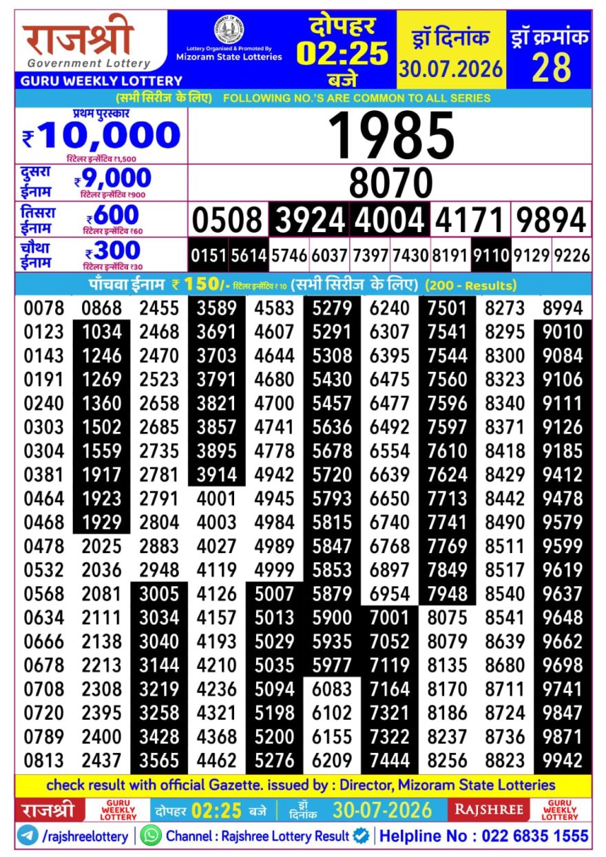 Rajshree Guru Weekly Lottery 2.25pm Result 30.07.2026