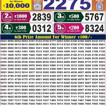 Labh Laxmi Glad Weekly 4pm Result 30.07.2026
