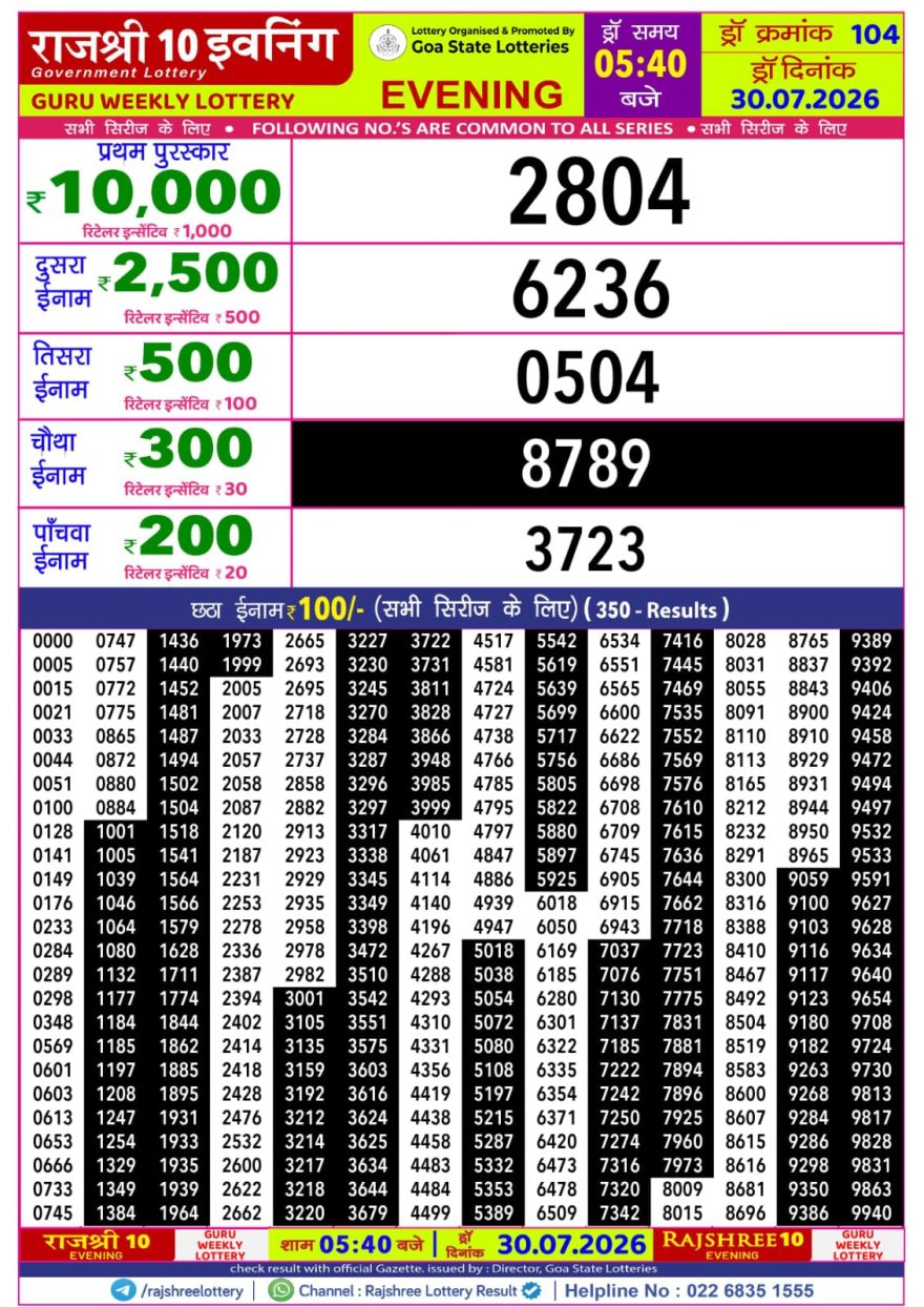 Rajshree 10 Evening Thursday 5:40pm Result 30.07.2026