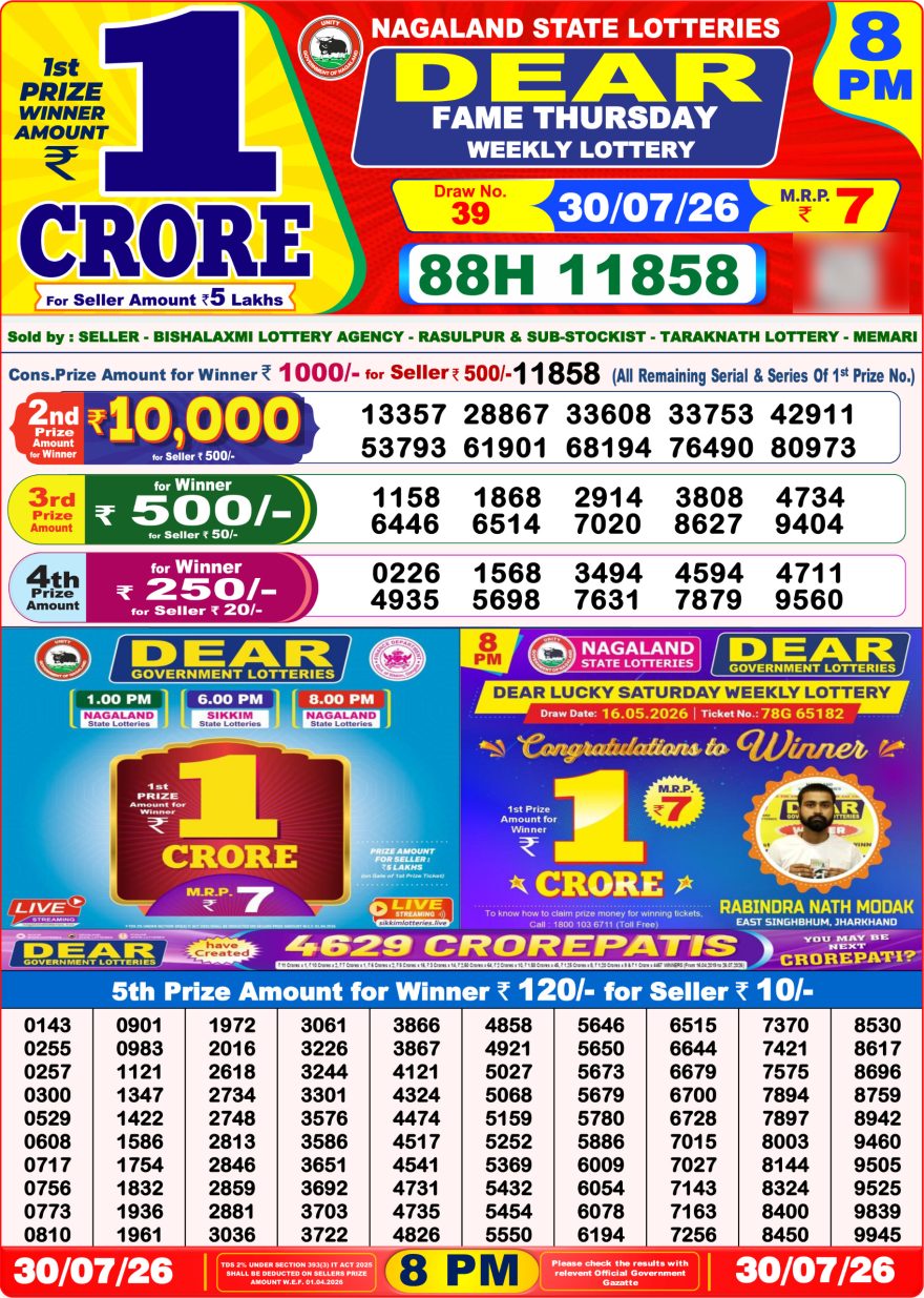Dear Fame Thursday Weekly Lottery 8pm Result 30.07.2026