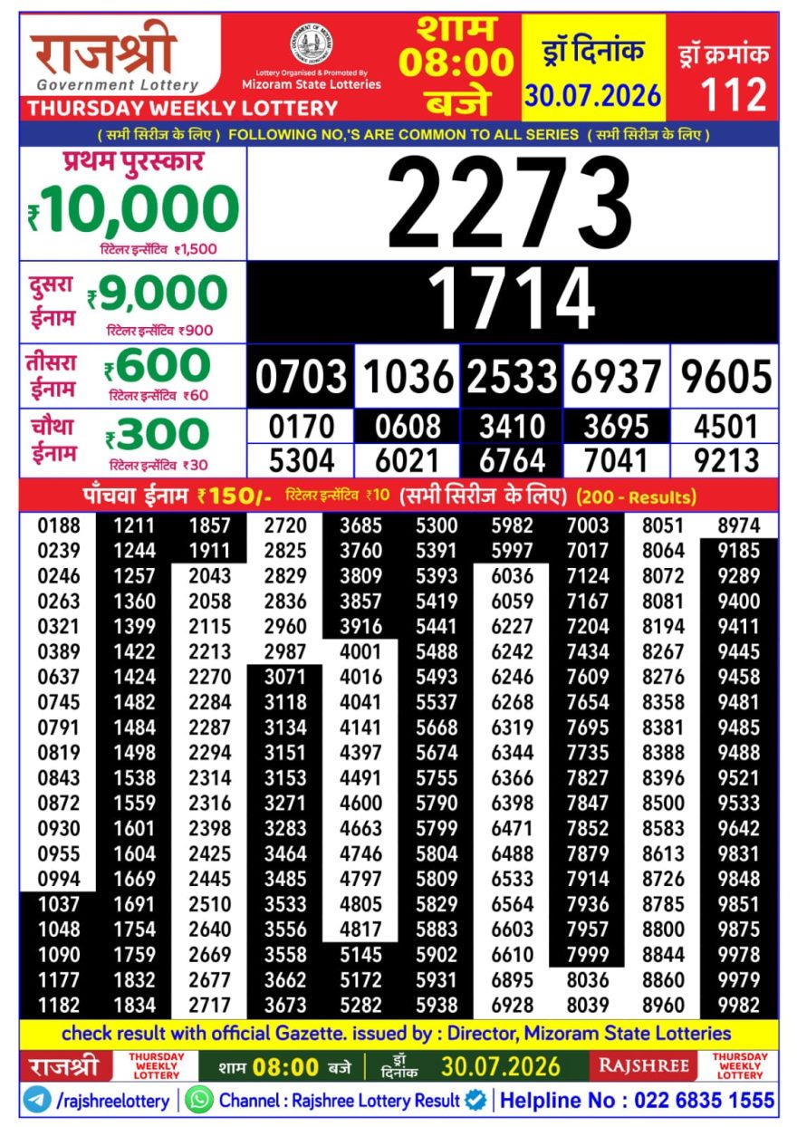 Rajshree Thursday Weekly Lottery 8pm Result 30.07.2026