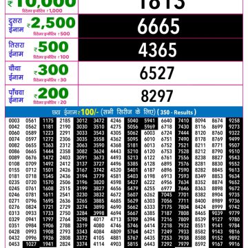 Rajshree Night Lottery 9pm Result 30.07.2026
