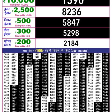 Rajshree 10 Evening Friday 5:40pm Result 31.07.2026