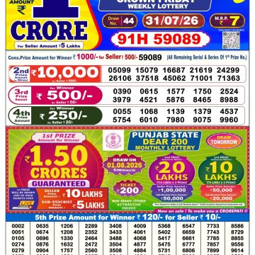 Dear Crown Friday Weekly 6pm Result 31.07.2026