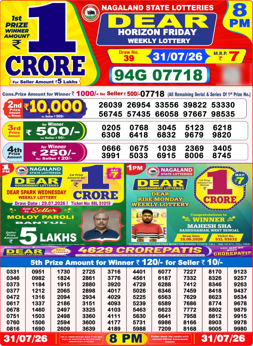 Dear Horizon Weekly Lottery 8pm Result 31.07.2026