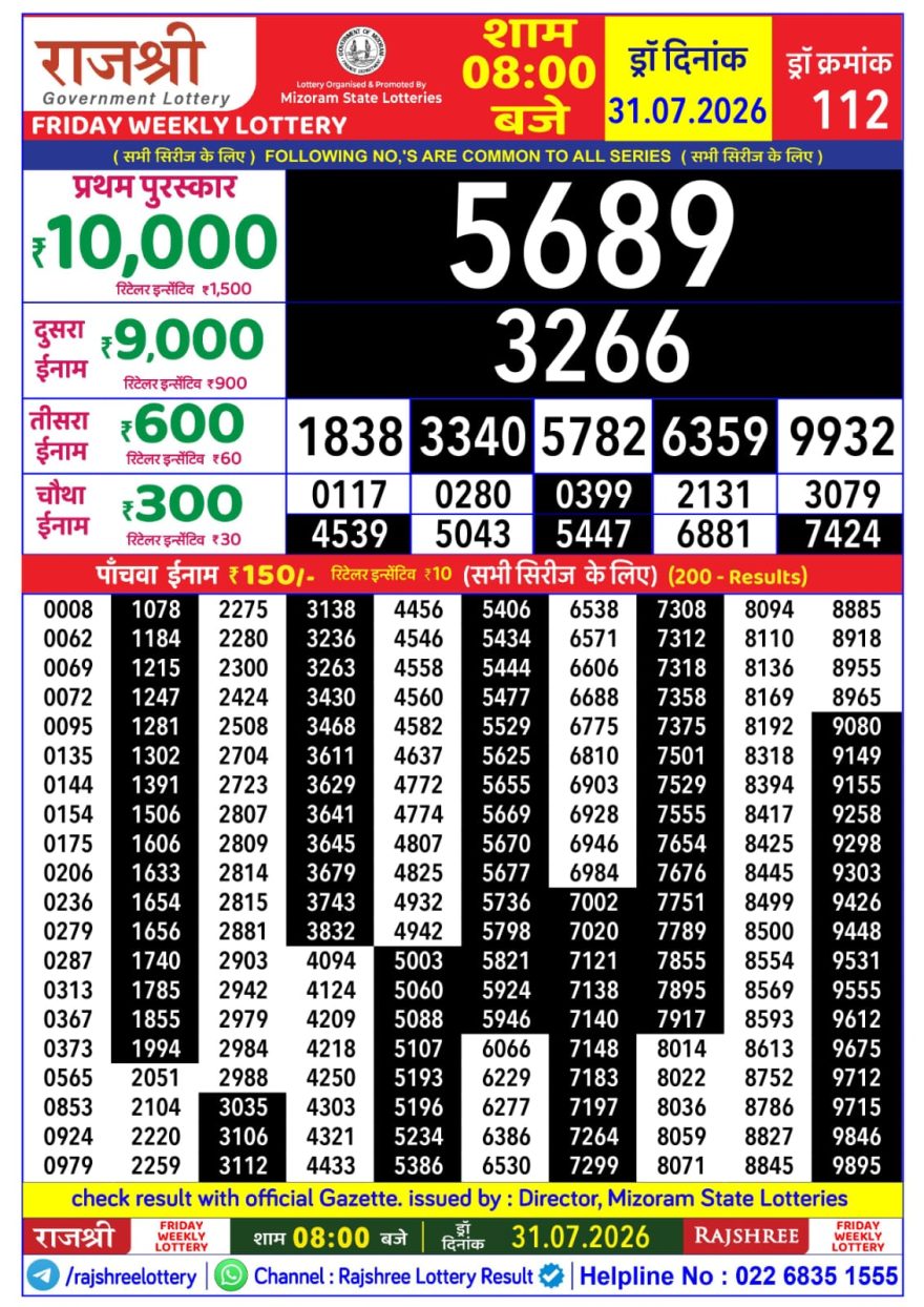 Rajshree Weekly Lottery 8pm Result 31.07.2026