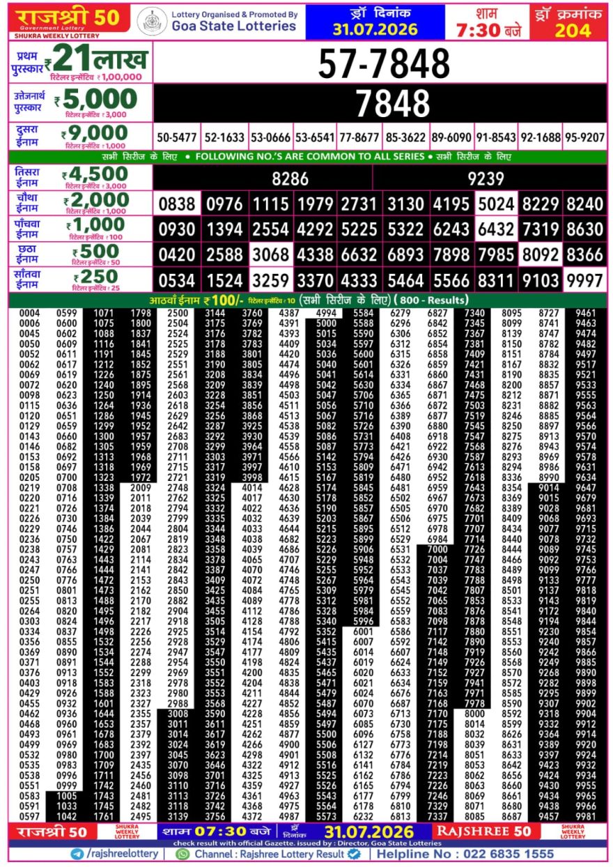 Rajshree 50 Lottery 7:30pm Result 31.07.2026