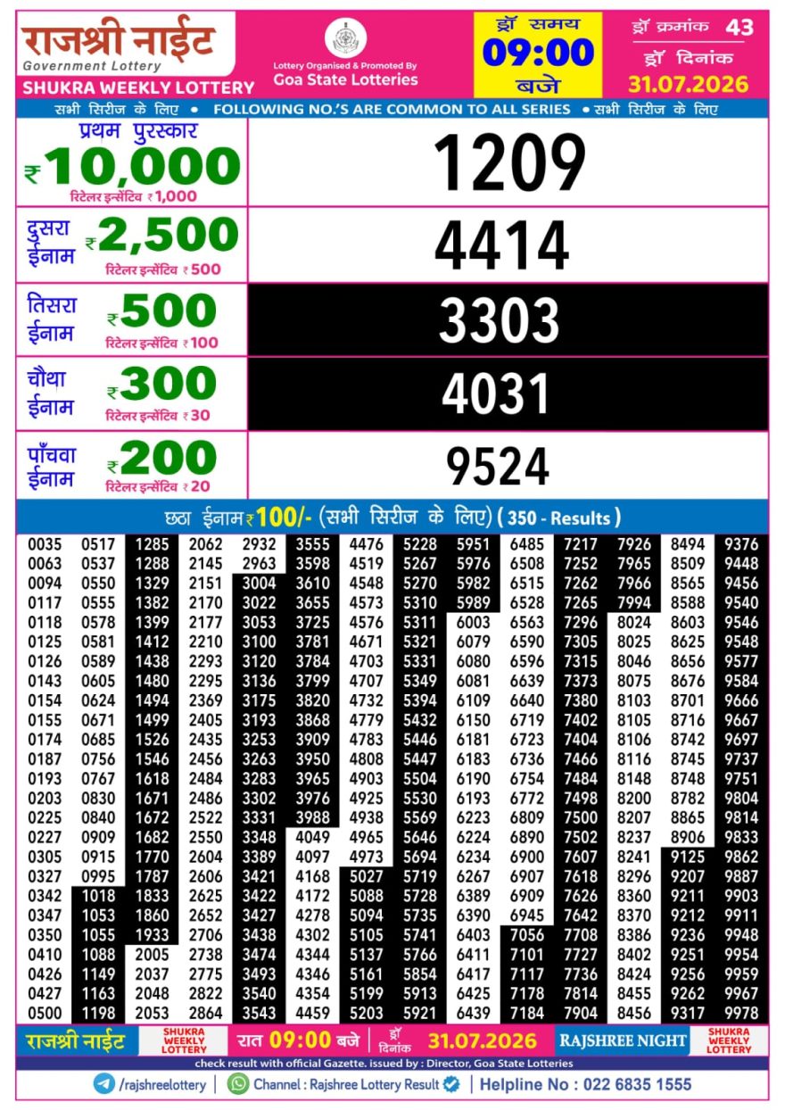 Rajshree Night Lottery 9pm Result 31.07.2026