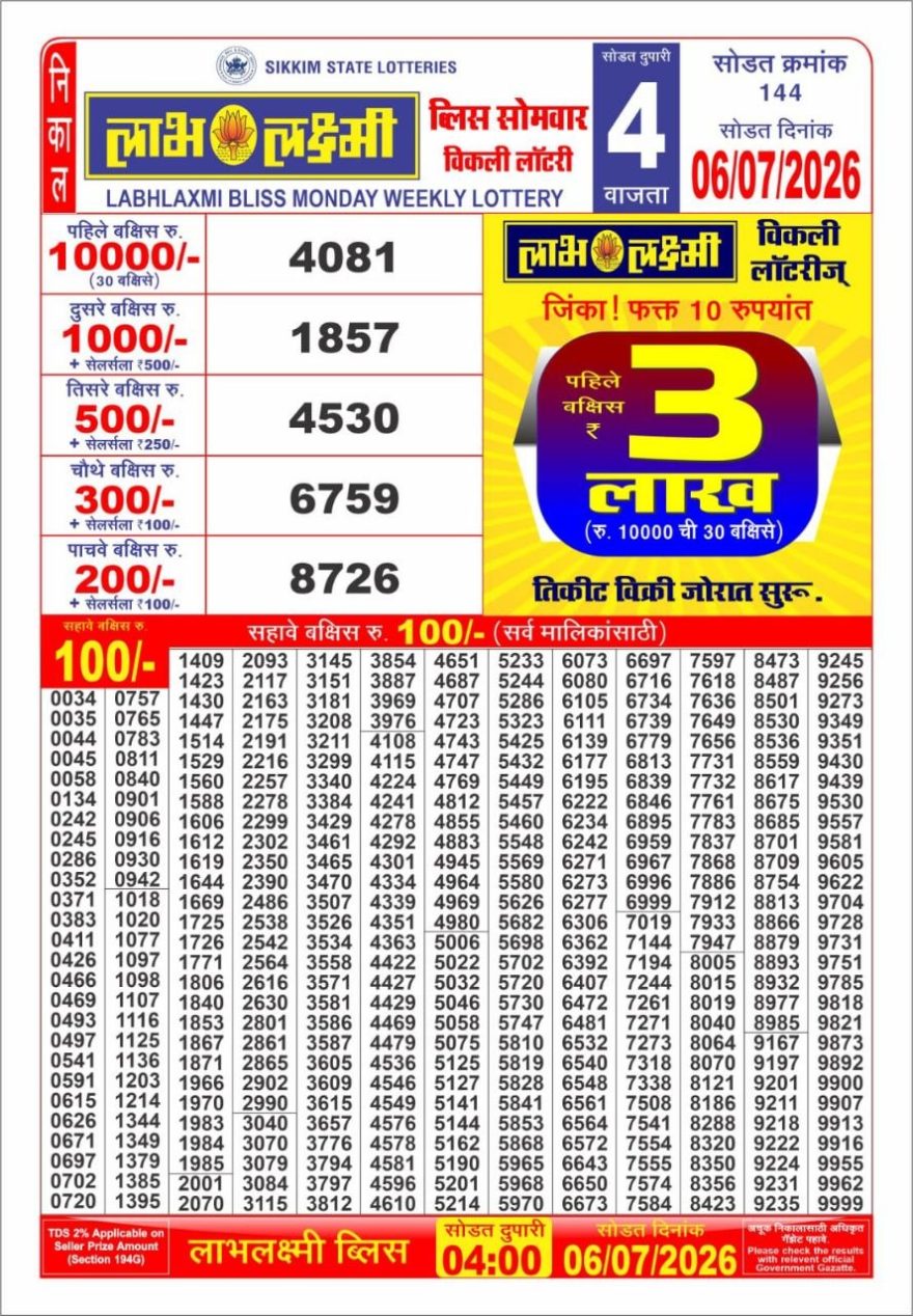 Labh Laxmi Bliss Weekly 4pm Result 06.07.2026