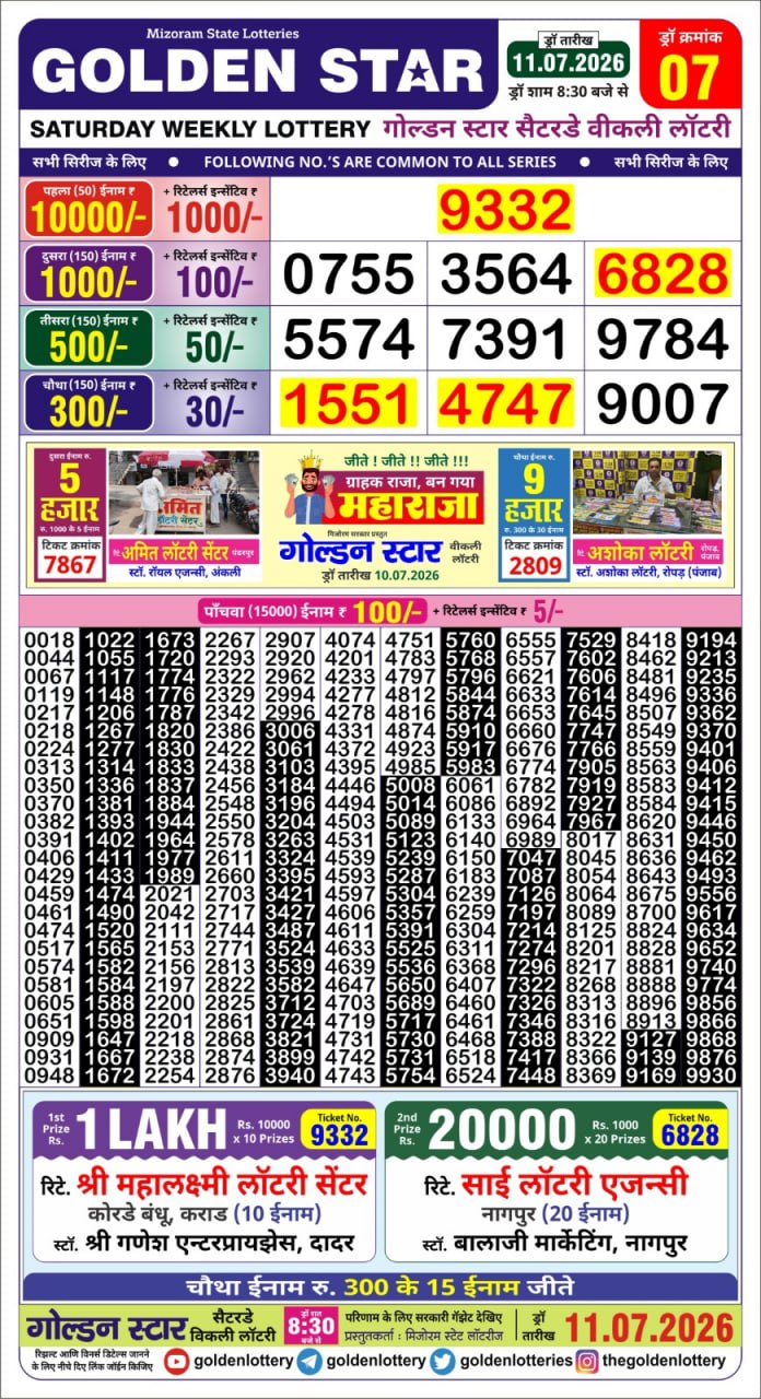 Golden Star Weekly Lottery Result 8:30PM 11.07.2026