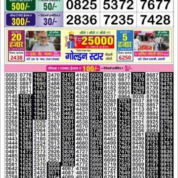 Golden Star Weekly Lottery Result 8:30PM 19.07.2026