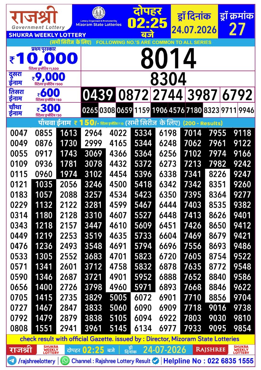 Rajshree Shukra Weekly Lottery 2.25pm Result 24.07.2026