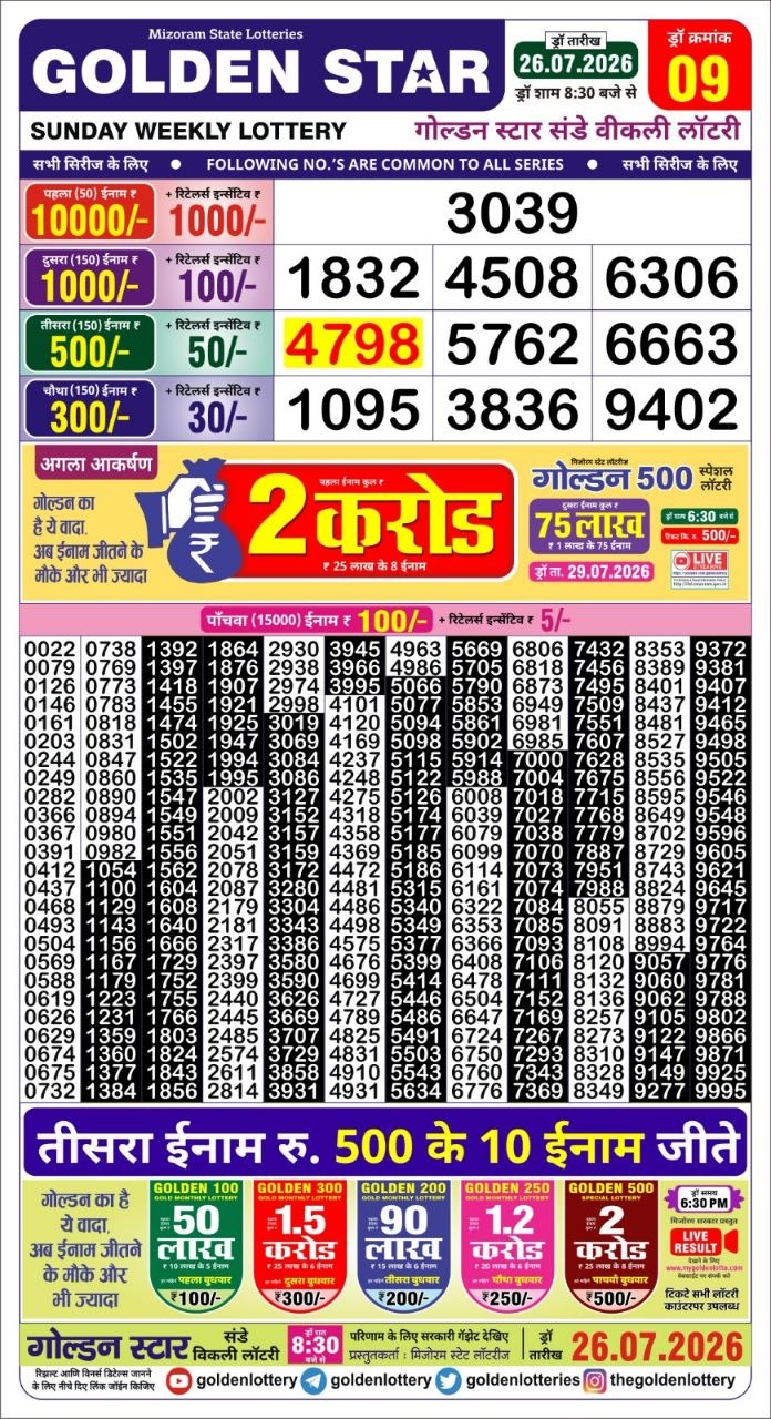 Golden Star Weekly Lottery Result 8:30PM 26.07.2026