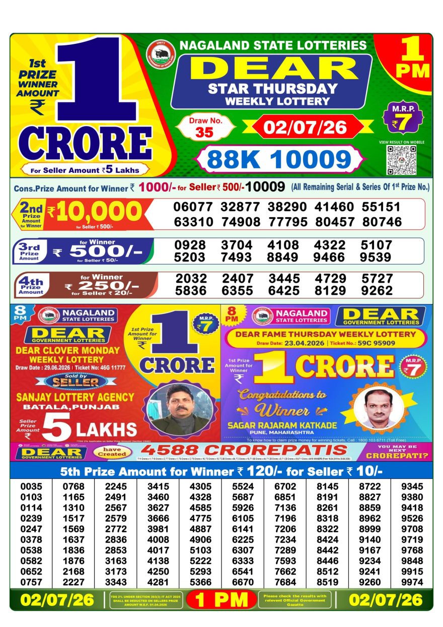 Dear Star Thursday Weekly 1pm Result 02.07.2026