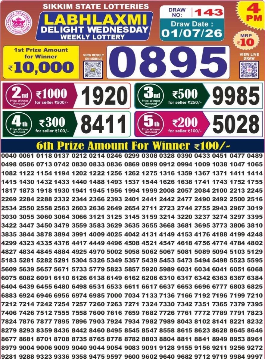 Labh Laxmi Delight Weekly Lottery 4pm Result 01.07.2026