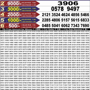 Punjab State Dear 50 6:30pm Lottery Result 02.07.2026