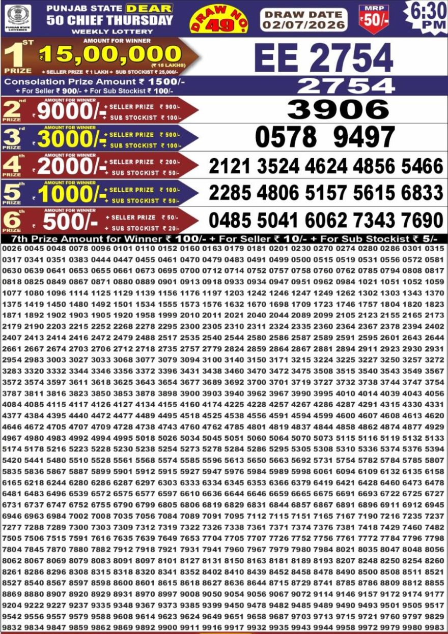 Punjab State Dear 50 6:30pm Lottery Result 02.07.2026