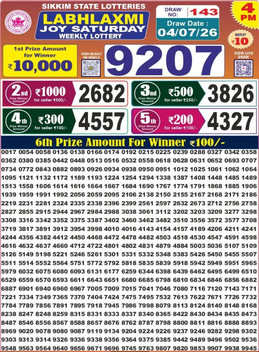 Labh Laxmi Joy Weekly 4pm Result 04.07.2026