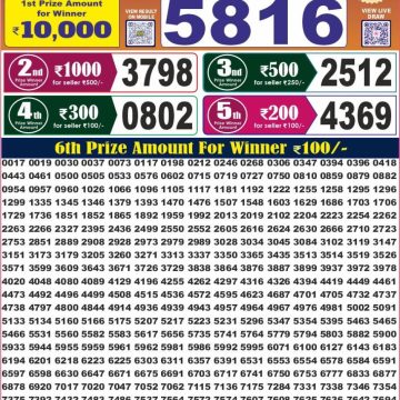 Labh Laxmi Power Weekly 4pm Result 05.07.2026