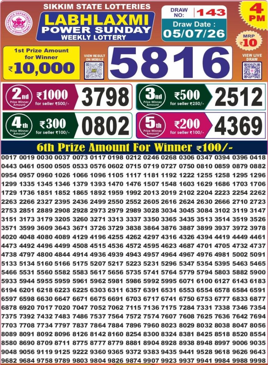 Labh Laxmi Power Weekly 4pm Result 05.07.2026