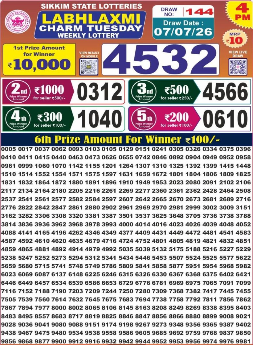 Labh Laxmi Charm Weekly 4pm Result 07.07.2026
