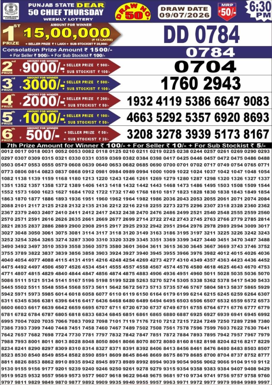 Punjab State Dear 50 6:30pm Lottery Result 09.07.2026