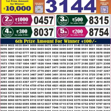 Labhlaxmi Glow Weekly 4pm Result 10.07.2026