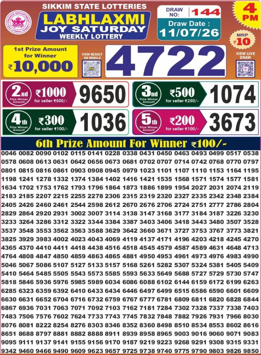 Labh Laxmi Joy Weekly 4pm Result 11.07.2026