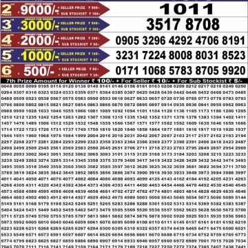 Punjab State Dear 50 6:30pm Lottery Result 12.07.2026