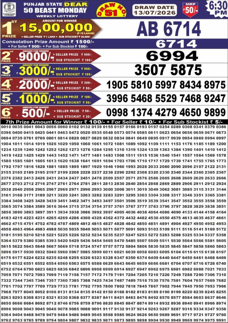 Punjab State Dear 50 6:30pm Lottery Result 13.07.2026