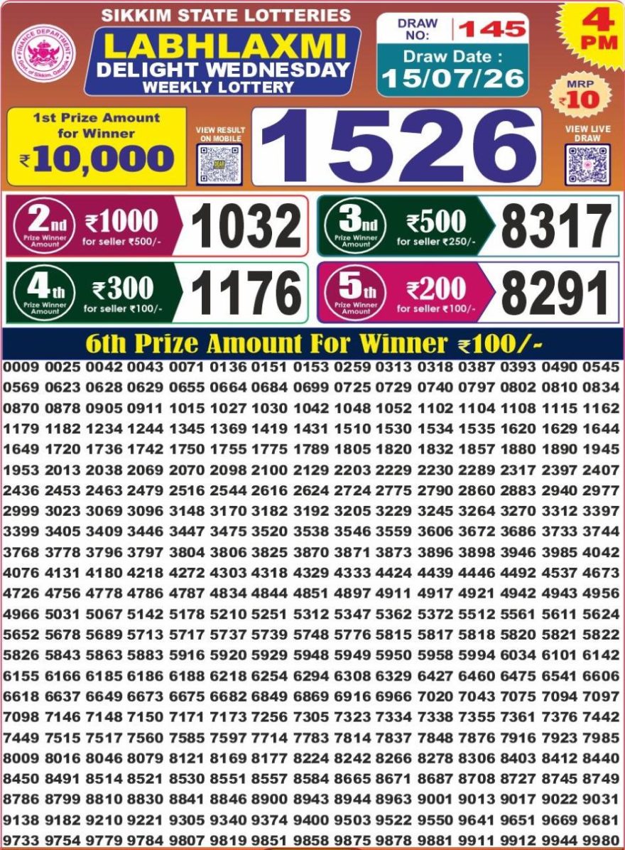 Labh Laxmi Delight Weekly Lottery 4pm Result 15.07.2026