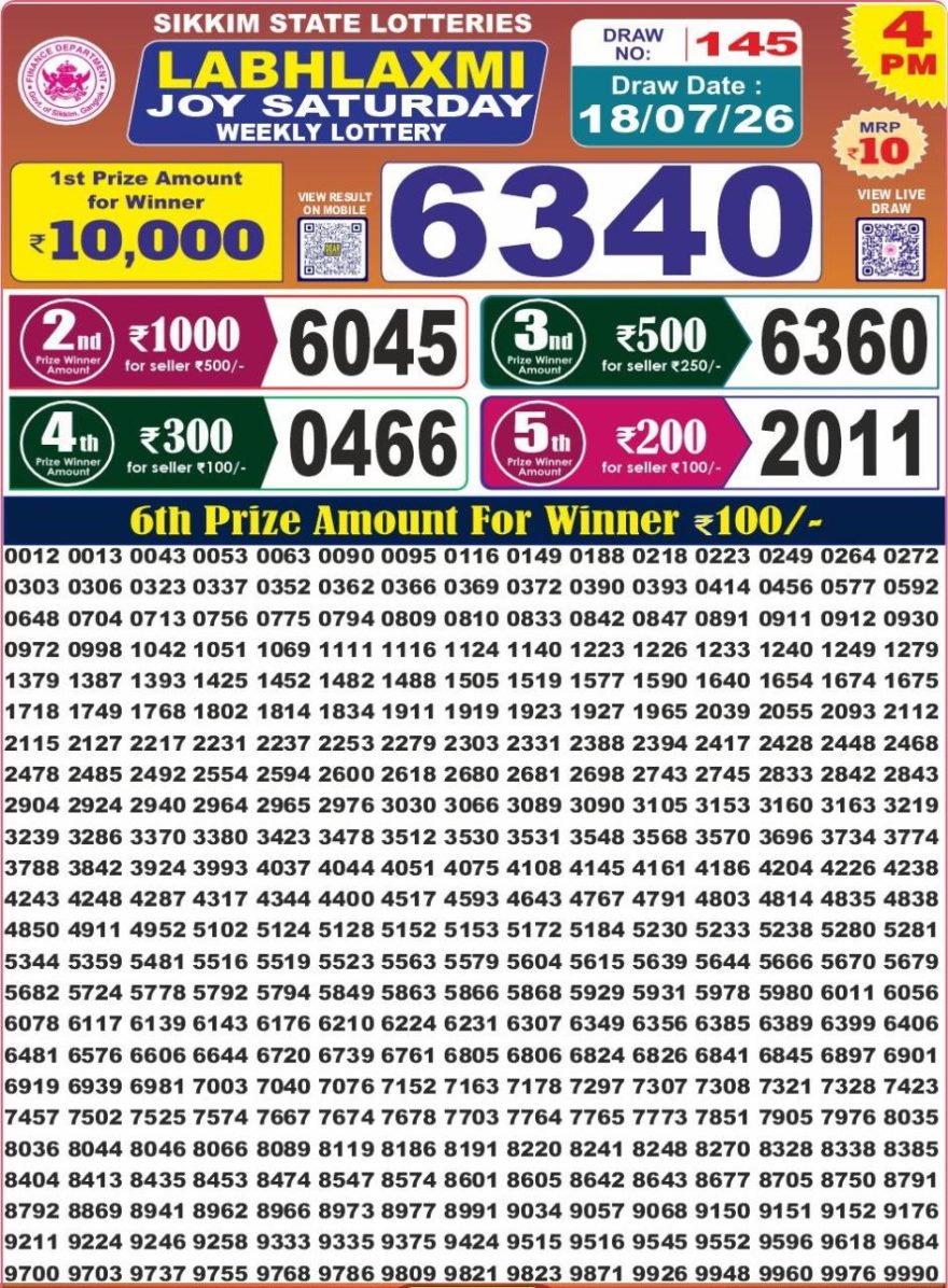 Labh Laxmi Joy Weekly 4pm Result 18.07.2026