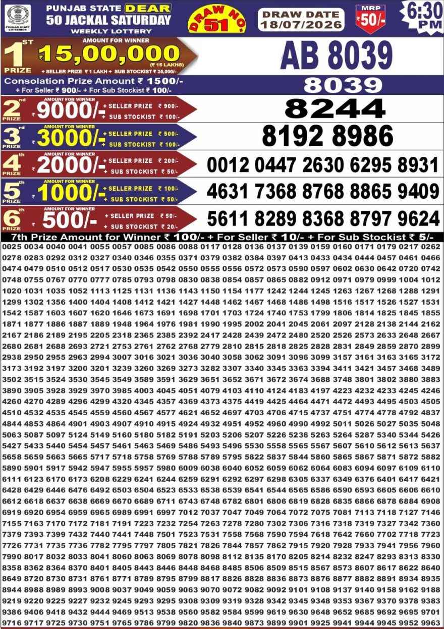 Punjab State Dear 50 6:30pm Lottery Result 18.07.2026