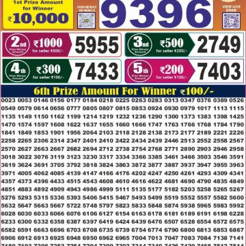 Labh Laxmi Power Weekly 4pm Result 19.07.2026