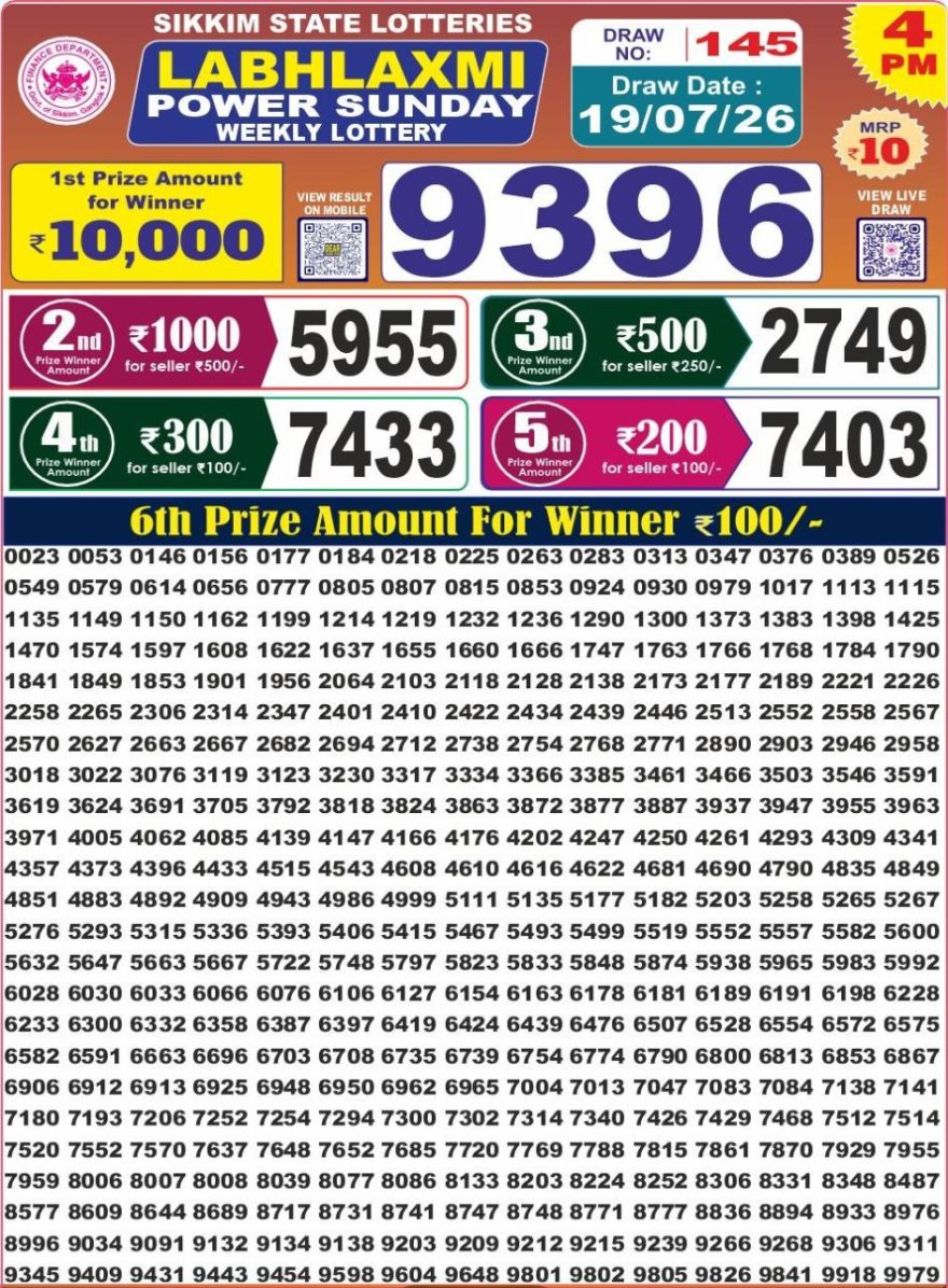 Labh Laxmi Power Weekly 4pm Result 19.07.2026