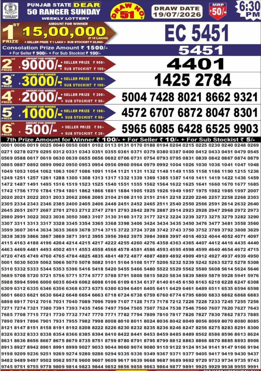 Punjab State Dear 50 6:30pm Lottery Result 19.07.2026