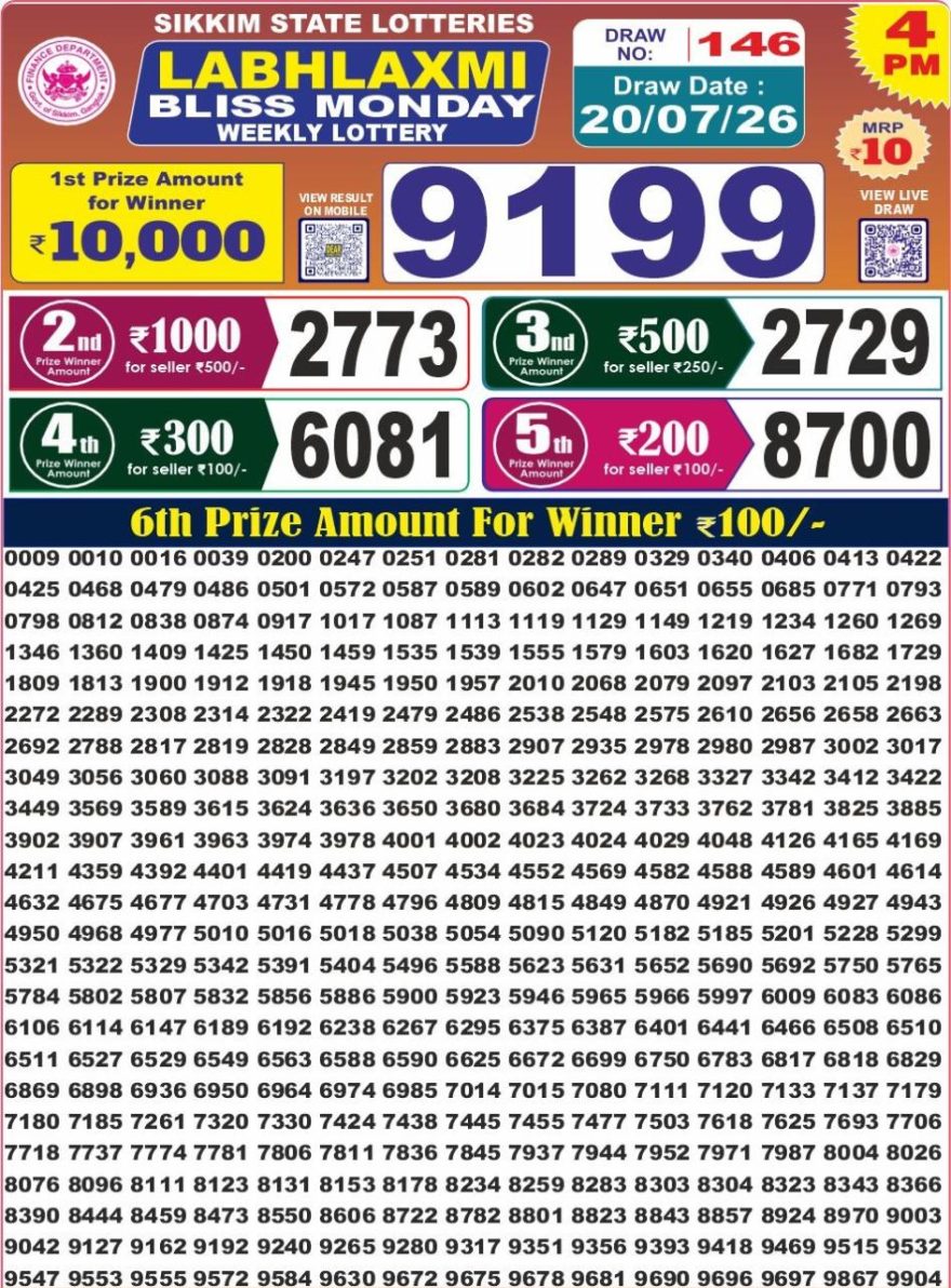 Labh Laxmi Bliss Weekly 4pm Result 20.07.2026