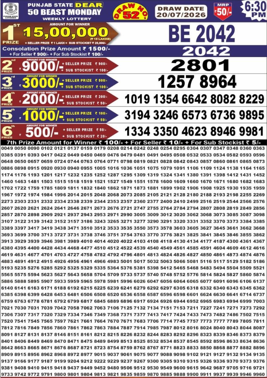 Punjab State Dear 50 6:30pm Lottery Result 20.07.2026