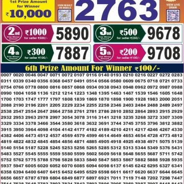 Labh Laxmi Charm Weekly 4pm Result 21.07.2026