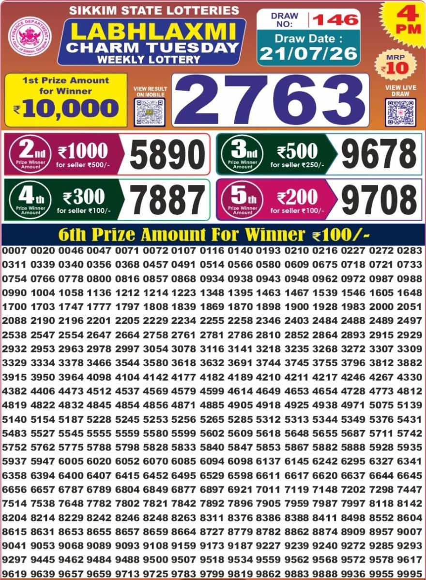 Labh Laxmi Charm Weekly 4pm Result 21.07.2026