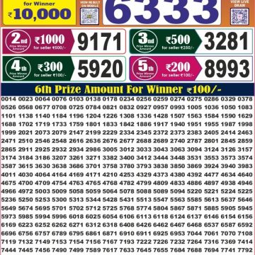 Labh Laxmi Joy Weekly 4pm Result 25.07.2026