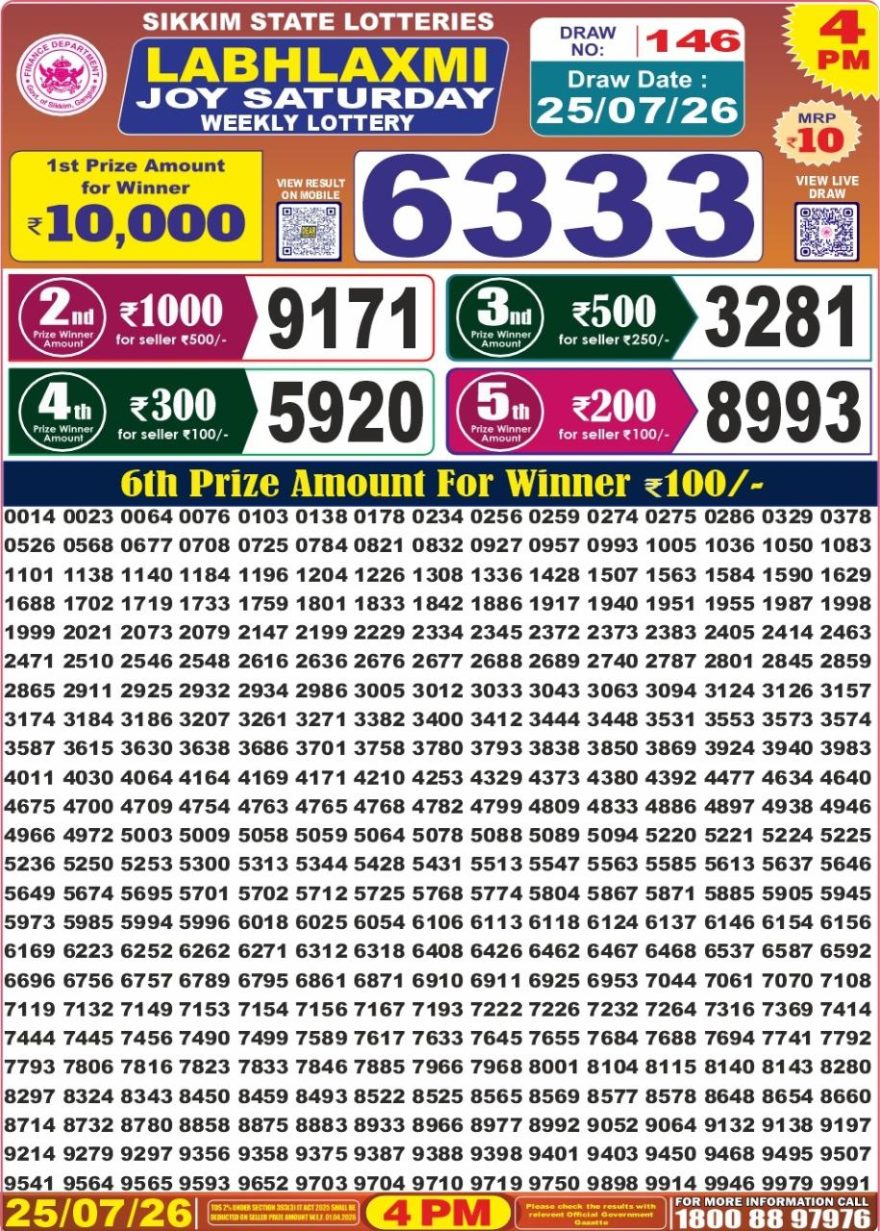 Labh Laxmi Joy Weekly 4pm Result 25.07.2026